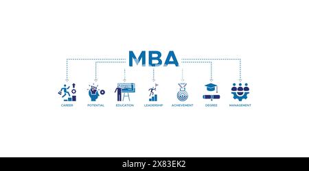 Immagine vettoriale dell'icona Web del banner MBA del master dell'amministrazione aziendale Illustrazione Vettoriale