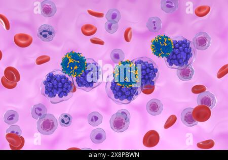 Terapia con cellule T di CAR nel linfoma diffuso a grandi cellule B (DLBCL) - Vista isometrica illustrazione 3d. Foto Stock