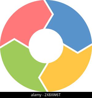 Quattro frecce di rotazione con movimento circolare. Combinazione di frecce circolari a colori. Infografica circolare. Diagramma grafico. Elemento di progettazione. Illustrazione vettoriale Illustrazione Vettoriale