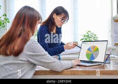 Corsi di formazione, studi di giovani donne al computer, mentore maturo che insegna giovani studentesse Foto Stock