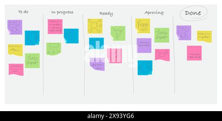 Sistema di gestione dei progetti Kanban. Illustrazione a cartoni animati. Oggetti isolati su sfondo bianco. Illustrazione Vettoriale