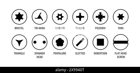 Set di teste delle viti in metallo. Bulloni in acciaio inox. Chiodi e rivetti in argento. Vista dall'alto. Illustrazione vettoriale in stile piatto. Diversi elementi hardware Illustrazione Vettoriale
