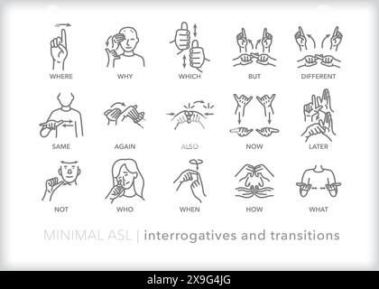 Serie di icone di linea che raffigurano la comunicazione ASL (American Sign Language) per interrogativi e transizioni, parole e frasi Illustrazione Vettoriale