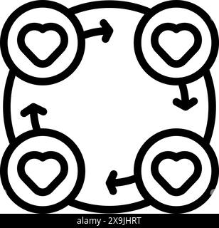Illustrazione vettoriale che raffigura i cuori collegati da frecce in un flusso circolare Illustrazione Vettoriale