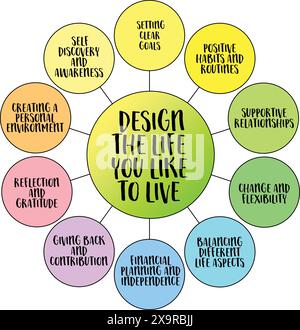 progettare la vita che si desidera vivere, pianificare, carriera, stile di vita e concetto di sviluppo personale, infografiche vettoriali Illustrazione Vettoriale