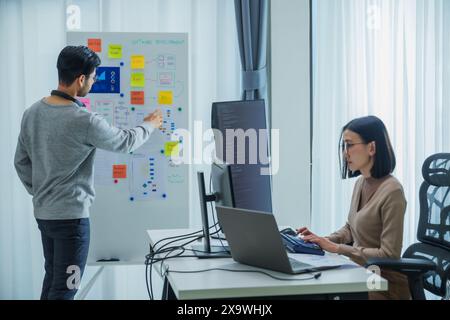 Il team di sviluppo presenta la progettazione dell'interfaccia di progetto con la scheda e risolve il problema in ufficio Foto Stock