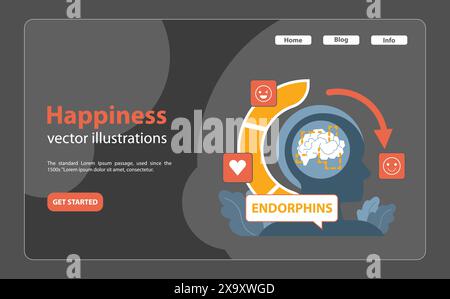 Illustrazione che mostra il rilascio dell'endorfina del cervello, innescando la felicità. Connessione tra emozioni, cuore e positività. Chimica della gioia, percorsi neurali e equilibrio emotivo. Vettore piatto Illustrazione Vettoriale