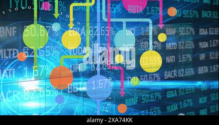 Immagine dell'elaborazione dei dati finanziari e della rete di connessioni sulla scansione degli ambiti Foto Stock