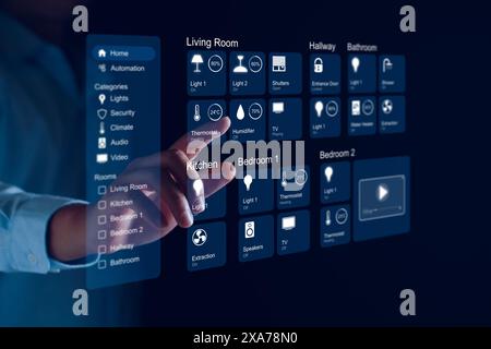 L'interfaccia del dashboard Smart Home controlla i dispositivi connessi e imposta le automazioni. Futuristico schermo virtuale HUD sopra il tablet digitale. Assistente Foto Stock