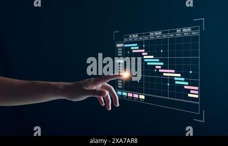 Project manager che lavora su tablet e aggiorna attività e tappe fondamentali pianificazione dei progressi con l'interfaccia di pianificazione dei grafici Gantt per l'azienda su scr virtuale Foto Stock