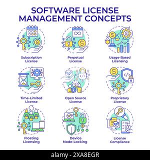Icone di concetto multicolore per la gestione delle licenze software Illustrazione Vettoriale