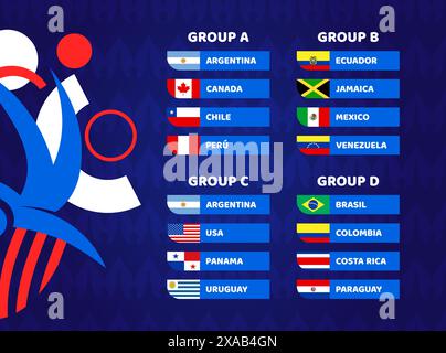 Football America 2024 gruppi finali. Tabella del sorteggio finale del campionato di calcio 2024. Squadre nazionali di calcio con icone di bandiera. Illustrazione Vettoriale