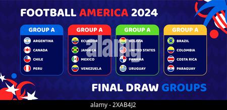 Football America 2024 gruppi finali. Tabella del sorteggio finale del campionato di calcio 2024. Squadre nazionali di calcio con icone di bandiera. Illustrazione Vettoriale