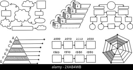 Tabelle di presentazione disegnate a mano. Tracciare diagrammi di business step, piramidi e timeline, mappa mentale, flusso e set di vettori di grafici radar. Illustrazione Vettoriale