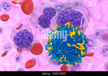 Terapia a cellule T CAR nella leucemia a cellule del plasma (PCL) - Vista ravvicinata illustrazione 3d. Foto Stock