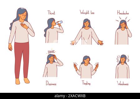 Donna con sintomi di diabete. Carattere femminile con alto livello di zucchero nel sangue e resistenza all'insulina, paziente con segni di malattia grave, poster medico Illustrazione Vettoriale