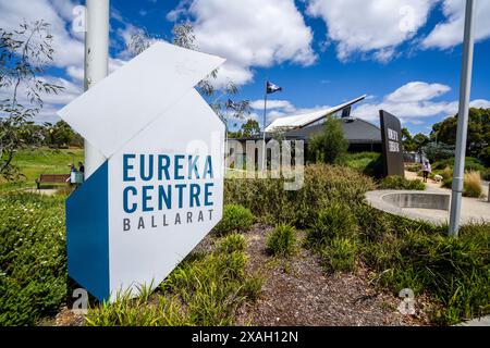 Segui le indicazioni per Eureka Centre, Eureka Stockade Memorial Park, Ballarat, Victoria Foto Stock