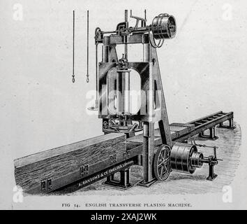 INGLESE TRANSVERSK PIALLATRICE DALL'ARTICOLO SVILUPPO DI MACCHINE PER LA LAVORAZIONE DEL LEGNO. Di John Richards. Dalla rivista Engineering dedicata al progresso industriale volume XVII 1899 The Engineering Magazine Co Foto Stock