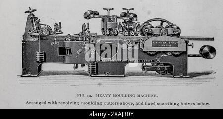 MACCHINA PER STAMPAGGIO PESANTE. Disposti con frese girevoli sopra e coltelli fissi di levigatura sotto. Dall'articolo LO SVILUPPO DI MACCHINE PER LA LAVORAZIONE DEL LEGNO. Di John Richards. Dalla rivista Engineering dedicata al progresso industriale volume XVII 1899 The Engineering Magazine Co Foto Stock