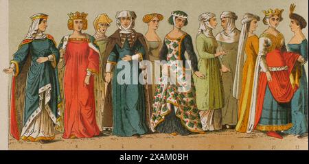 Storia della Francia. 1300. Da sinistra a destra, 1 e 2: regine e principesse, 3: Donna della classe media, 4: lady, 5: Donna della classe media, 6: lady, 7-8: donne della classe media, 9: lady, 10: queen, 11: lady. Cromolitografia. "Historia Universal", di Cesar Cantu. Volume vi, 1885. Foto Stock