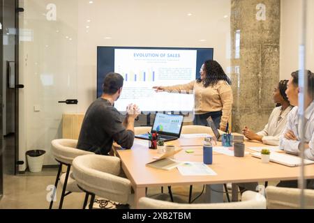 Un team eterogeneo partecipa a una riunione produttiva in quanto un membro presenta un grafico delle vendite, evidenziando il lavoro collaborativo in un moderno spazio di coworking Foto Stock