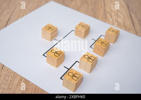 Organigramma gerarchico aziendale che utilizza blocchi di legno con spazio di copia. Foto Stock