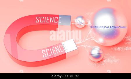 Scienza che attrae il progresso tecnologico. Foto Stock