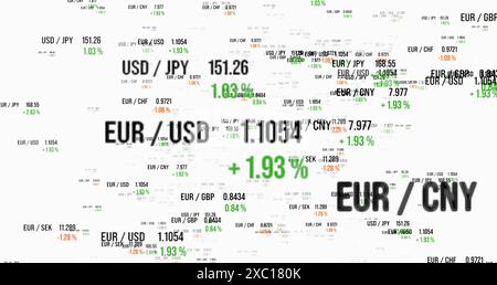 Dollaro AMERICANO, euro, sterlina britannica yen giapponese, franco svizzero tassi di cambio. Dollaro AMERICANO, euro, sterlina britannica yen giapponese, franco svizzero tassi di cambio. Mercato azionario e borsa valori, investimenti, affari, trading. img currencies 020s moving exchange rates Foto Stock