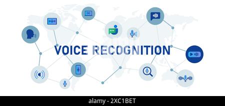 macchina con tecnologia di comando vocale per il riconoscimento vocale per l'interazione di assistenza Illustrazione Vettoriale