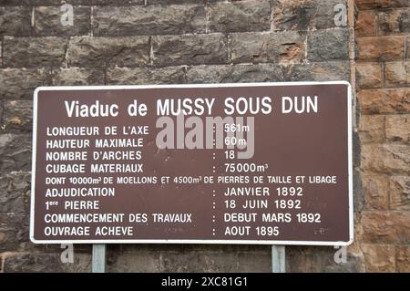 Informazioni sul Viadotto, Mussy sous Dun, Saône-et-Loire; Bourgogne-Franca Contea; Francia orientale. Viadotto ferroviario costruito tra il 1892 e il 1895 Foto Stock