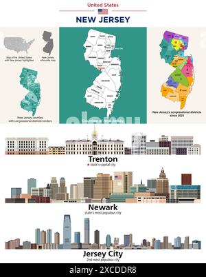 Mappa delle contee del New Jersey e dei distretti congressuali dal 2023. Trenton (capitale dello stato), Newark e Jersey City (la città più popolosa dello stato) Illustrazione Vettoriale