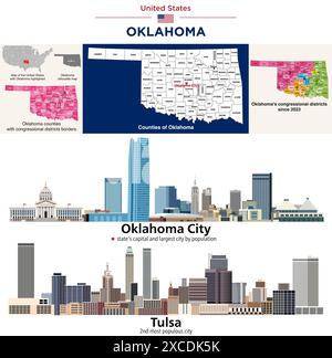 Mappa delle contee dell'Oklahoma e dei distretti congressuali dal 2023. Oklahoma City (la capitale dello stato e la città più popolosa) e Tulsa (la seconda città più popolosa dello stato Illustrazione Vettoriale