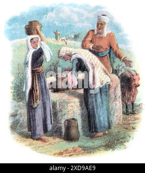 Una pagina in Antique 19th Century Brown's Self-Interpreting Family Bible Illustrations raffiguranti donne che attingono acqua da un pozzo Foto Stock