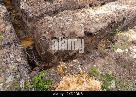 Lavori di costruzione in corso, angolo di fossati di fondamenta profonde in terreno sporco Foto Stock