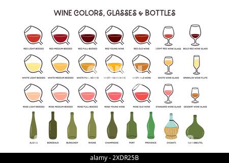 Set di icone vino. Categorie di colori dei vini, tipi di bicchieri e bottiglie. Perfetto per la progettazione di contenuti illustrativi sul vino. Icone vettoriali disegnate a mano Illustrazione Vettoriale