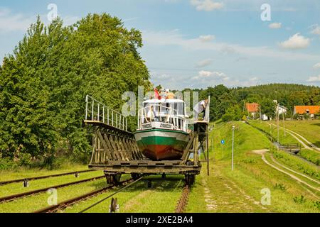 Ascensore per barche presso il canale Elblaski a Pochylnia Katy in Polonia Foto Stock