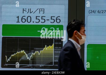 Tokyo, Giappone. 27 giugno 2024. Un uomo passa davanti a uno schermo elettronico che mostra il tasso di cambio in tempo reale dello yen giapponese rispetto al dollaro statunitense a Tokyo, Giappone, 27 giugno 2024. Il dollaro statunitense è salito fino a 160,88 yen a New York, segnando il livello più debole della valuta giapponese dal dicembre 1986 e superando i 160,24 yen toccati il 29 aprile, un livello che ha spinto il Giappone ad intervenire acquistando lo yen per la valuta statunitense. Crediti: Zhang Xiaoyu/Xinhua/Alamy Live News Foto Stock