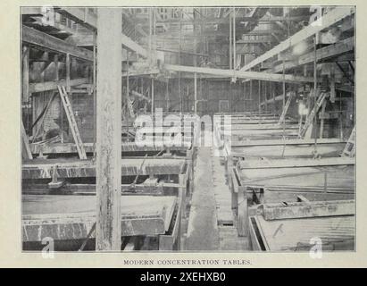 MODERNE TABELLE DI CONCENTRAZIONE DALL'ARTICOLO L'EVOLUZIONE DELL'ESTRAZIONE MINERARIA E DEL TRATTAMENTO DEI MINERALI IN COLORADO. Di Thomas Tonge. Dalla rivista Engineering dedicata al progresso industriale volume XVIII 1899-1900 The Engineering Magazine Co Foto Stock