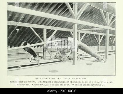 TRASPORTATORE A NASTRO IN UN MAGAZZINO DI CEREALI DALLE APPARECCHIATURE DI TRASPORTO MECCANICO ARTICOLO IN LAVORI DI INGEGNERIA. Di A. J. S. B. Little. Dalla rivista Engineering dedicata al progresso industriale volume XVIII 1899-1900 The Engineering Magazine Co Foto Stock