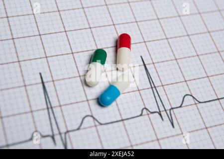 Primo piano di tre pillole di colori diversi sulla stampa dell'elettrocardiogramma (ECG). Concetto di malattie cardiache e farmaci. Foto Stock