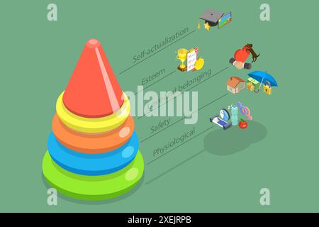 Illustrazione concettuale piatta isometrica 3D della piramide dei bisogni umani, gerarchia Maslow illustrazione concettuale piatta isometrica 3D o Foto Stock