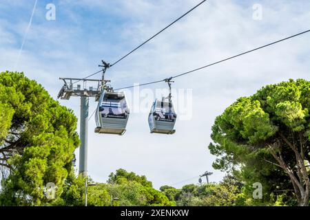 La funivia di Montjuic si affaccia su barcellona, spagna. Foto Stock