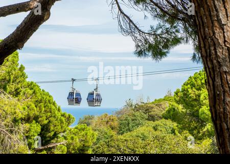 La funivia di Montjuic si affaccia su barcellona, spagna. Foto Stock