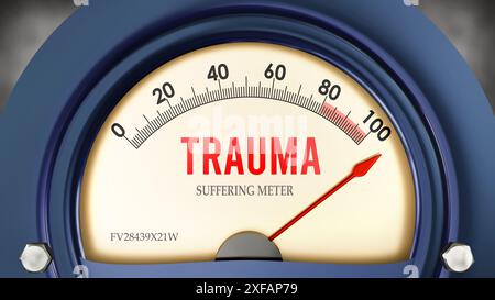 Misuratore di trauma e sofferenza che sta toccando una scala completa, mostrando un livello molto alto di trauma Foto Stock
