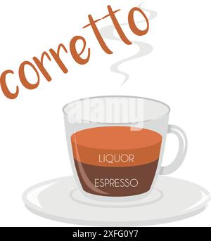 Illustrazione vettoriale dell'icona di una tazza di caffè Corretto con la sua preparazione e proporzioni. Illustrazione Vettoriale