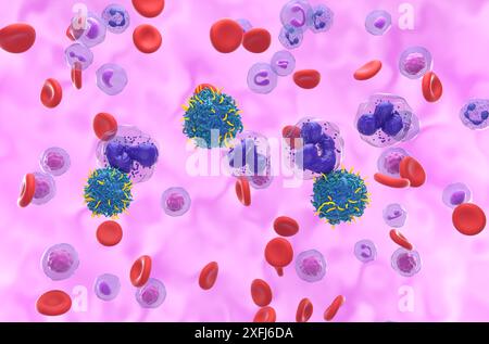 Terapia con cellule T di CAR nella leucemia mielogena cronica (LMC) - Vista isometrica illustrazione 3d. Foto Stock