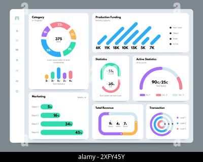 interfaccia utente dell'app dashboard. Dashboard della pagina Web con grafici e grafici di analisi, dashboard di visualizzazione dei dati finanziari, statistiche KPI di marketing. Web vettoriale Illustrazione Vettoriale