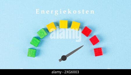 La parola tedesca per i costi energetici è in posizione di stallo sul tachimetro, un aumento elevato del prezzo, la poiter è nella zona rossa, questione sociale e politica Foto Stock