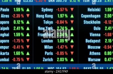 Mercato azionario e borsa valori, indici globali, variazioni percentuali, aumento e diminuzione. Mercato azionario e borsa valori, indici globali, variazioni percentuali, aumento e diminuzione. Affari, commercio, investimenti, mercati finanziari. img stock market052s01 global markets Foto Stock