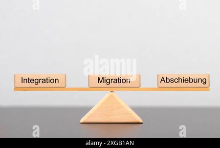 Migration, Integration und Abschiebung Drei Holzwürfel auf einer Wippe sind beschriftet mit Migration, Integration und Abschiebung *** Migration, inte Foto Stock